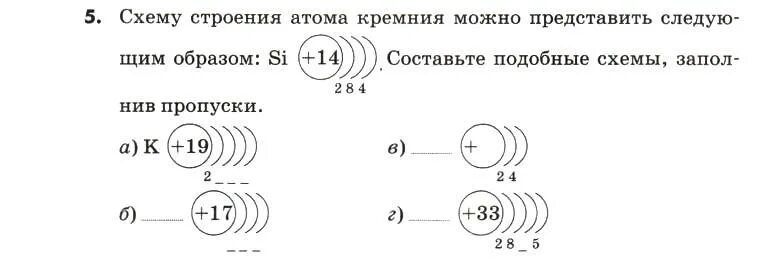 Рисунок схема строения электронной оболочки атома