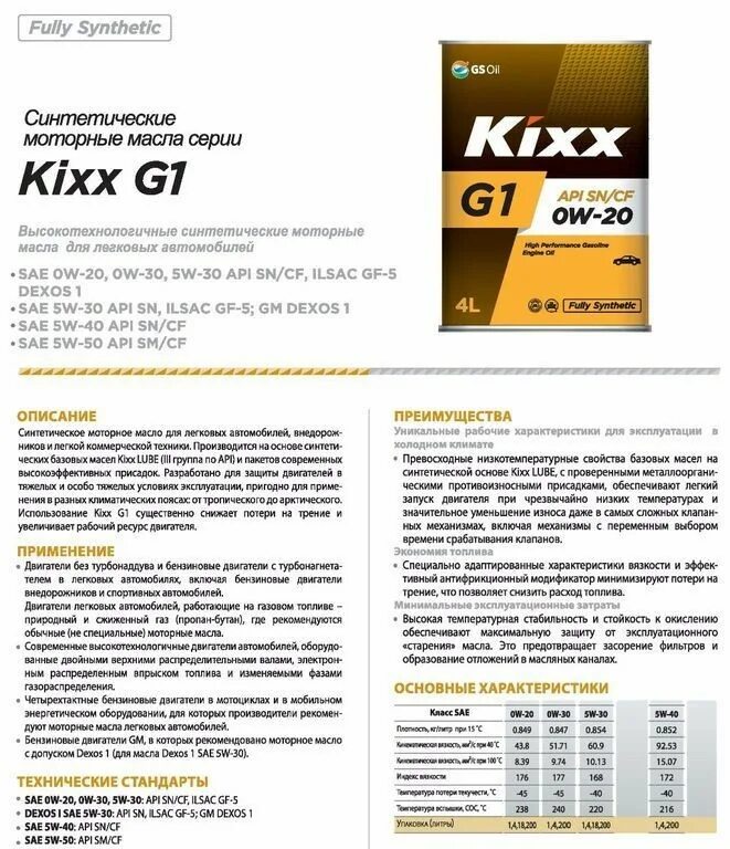 Масло кикс sp. Масло моторное Kixx l205544te1. Масло Kixx 5w30 g1 допуски. Моторное масло Кикс 5w30 синтетика характеристики. Kixx g1 SP 0w-20 /4л.