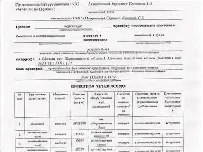 Проверка дымоходов вдпо