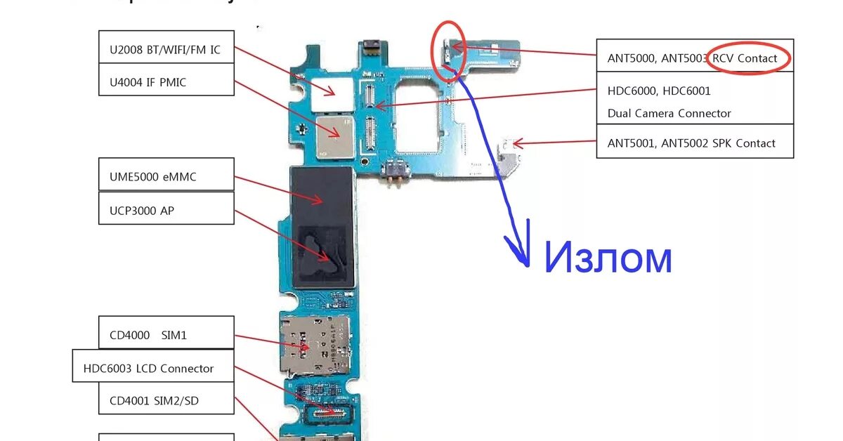 Почему не работает динамик самсунг