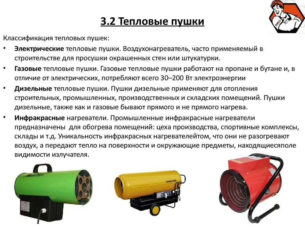 Как выбрать тепловую