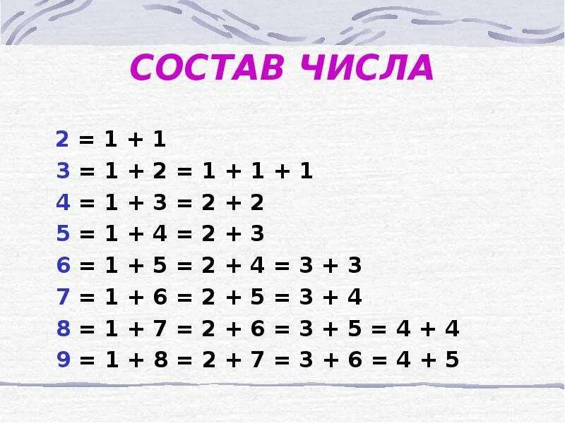 Состав чисел 1 4. Состав числа 2. состав числа 1 2 3. состав числа 2 3 4. состав числа 2 и 3.