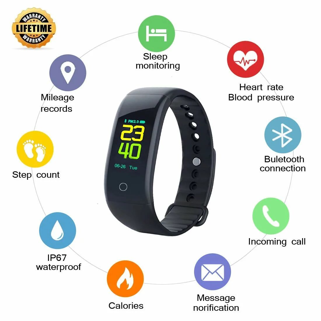 Приложение давление часы смарт. Часы heart rate monitor blood pressure monitor waterproof level ip67. предложение для умных часов. значок давления на смарт часах. blood pressure monitor heart rate monitor часы.