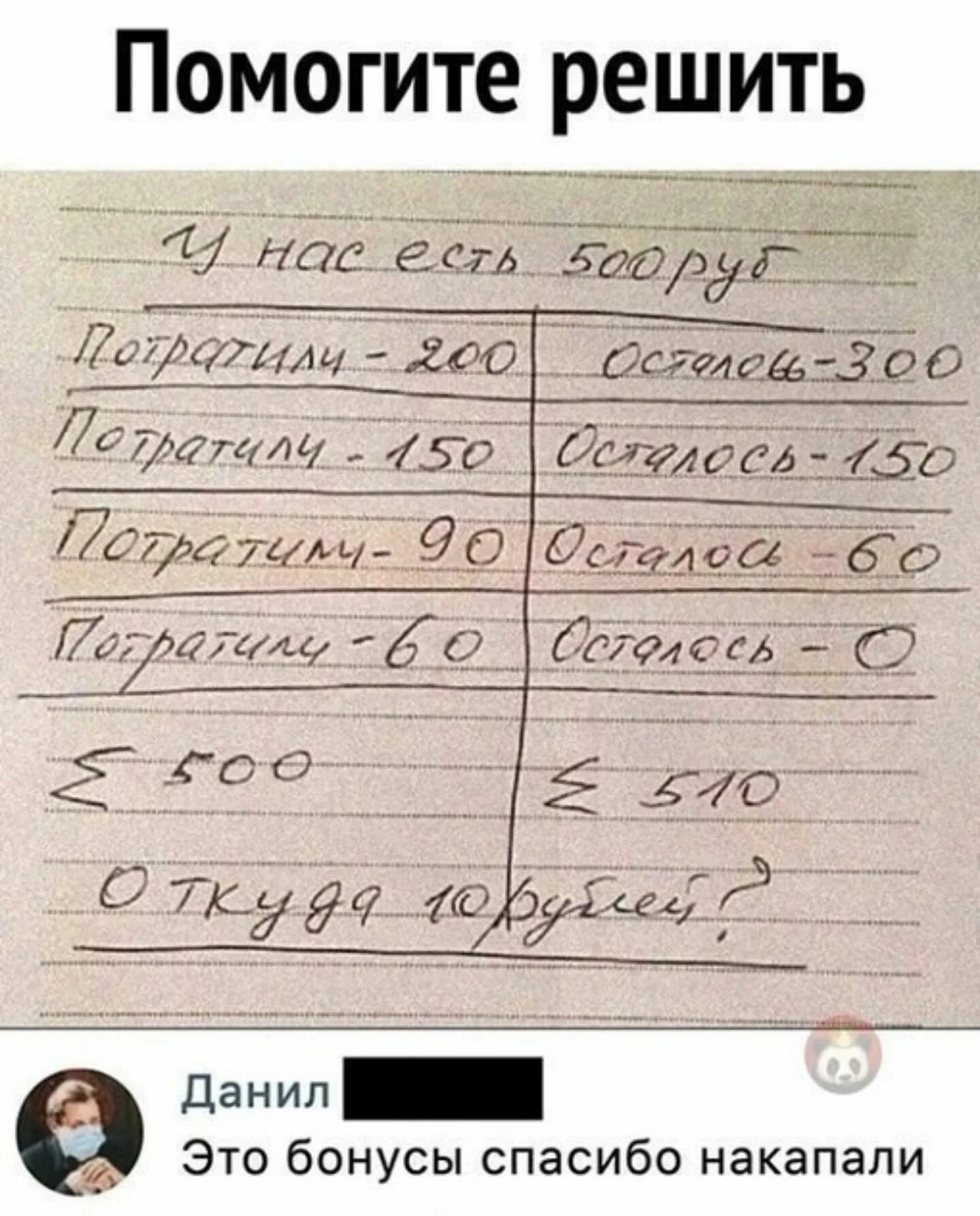 Было 500 рублей потратили 200 осталось 300. Задача про 500 и 510 рублей. Задача было 500 рублей потратили. Задача у меня есть 500р.