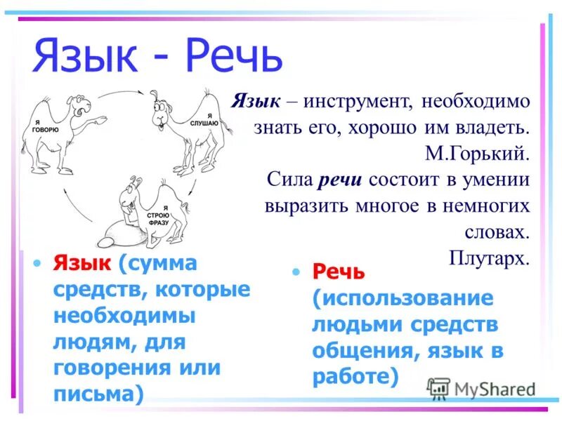 Различие речи