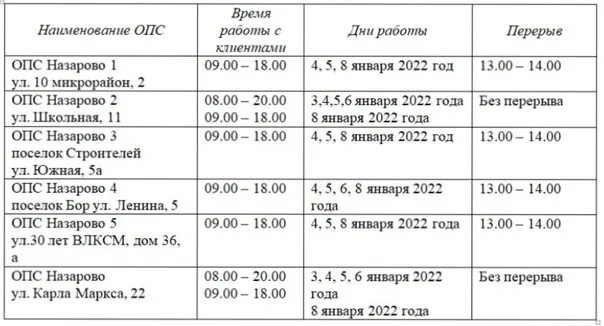 График работы почтового отделения в праздничные дни. График работы в праздничные дни 2023. Режим работы в праздничные дни. График почты на выходных.