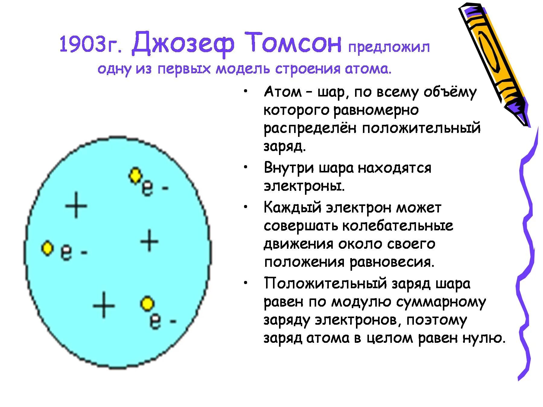 Опыт Резерфорда модель строения атома по Томсону. . Модель Томсона. Эксперимент Резерфорда.. 1903 Томпсон первая модель атома. Модель Томсона строение атома. Тест модель атома