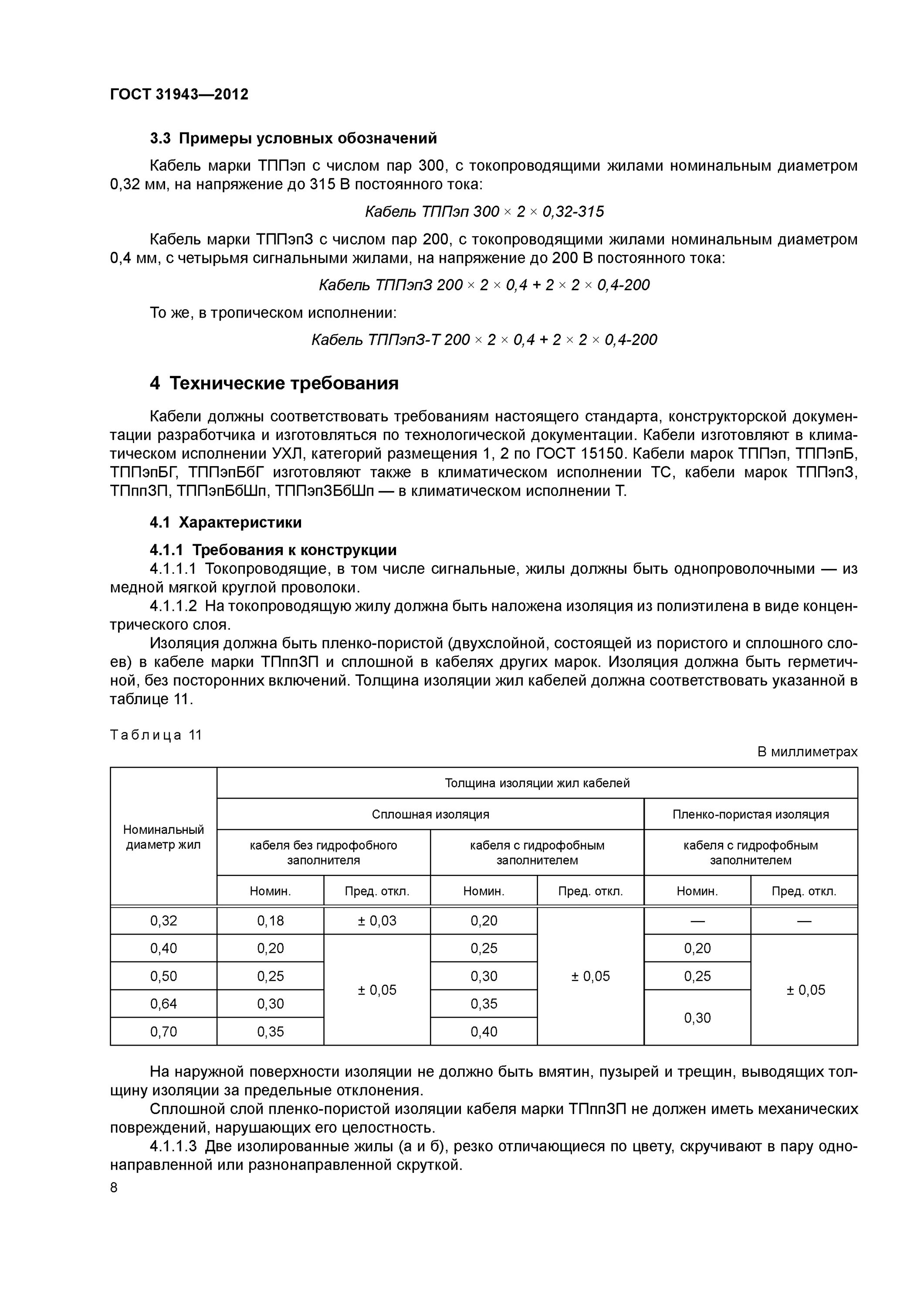 Гост 2012 кабельные изделия. ГОСТ 31943-2012. Телефон ГОСТ. Категория кабеля ГОСТ. Весовые группы кабелей ГОСТ.