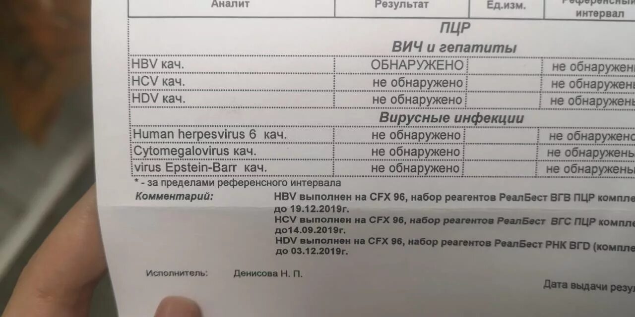 Какой анализ на гепатит б. Результат ПЦР. ПЦР ВИЧ количественный анализ. Анализ на гепатит. ПЦР на гепатит с.