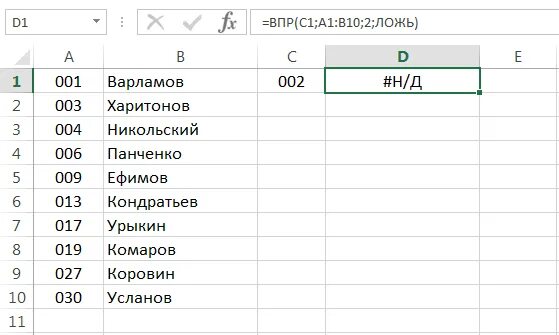 Базовые формулы в excel. Формулы в эксель для чайников. формула впр в excel. впн формула в эксель. в эксель формула -10%.