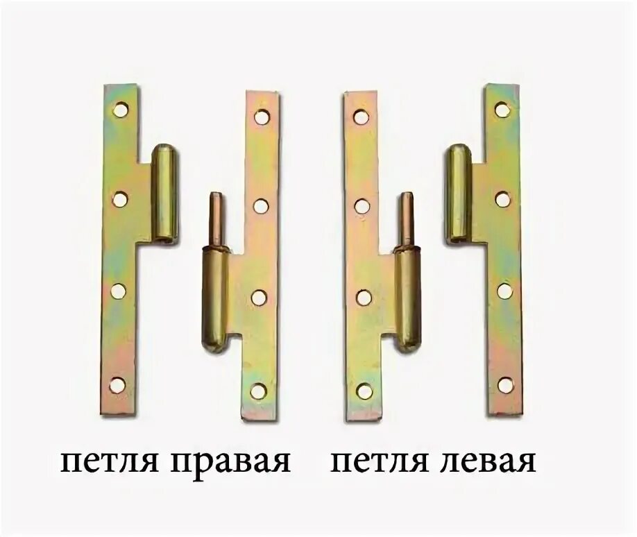 Петля левая или правая как определить. Как определить открывание входной двери. Петля дверная левая или правая как определить. Какая петля левая или правая. Петля правая и левая отличия.