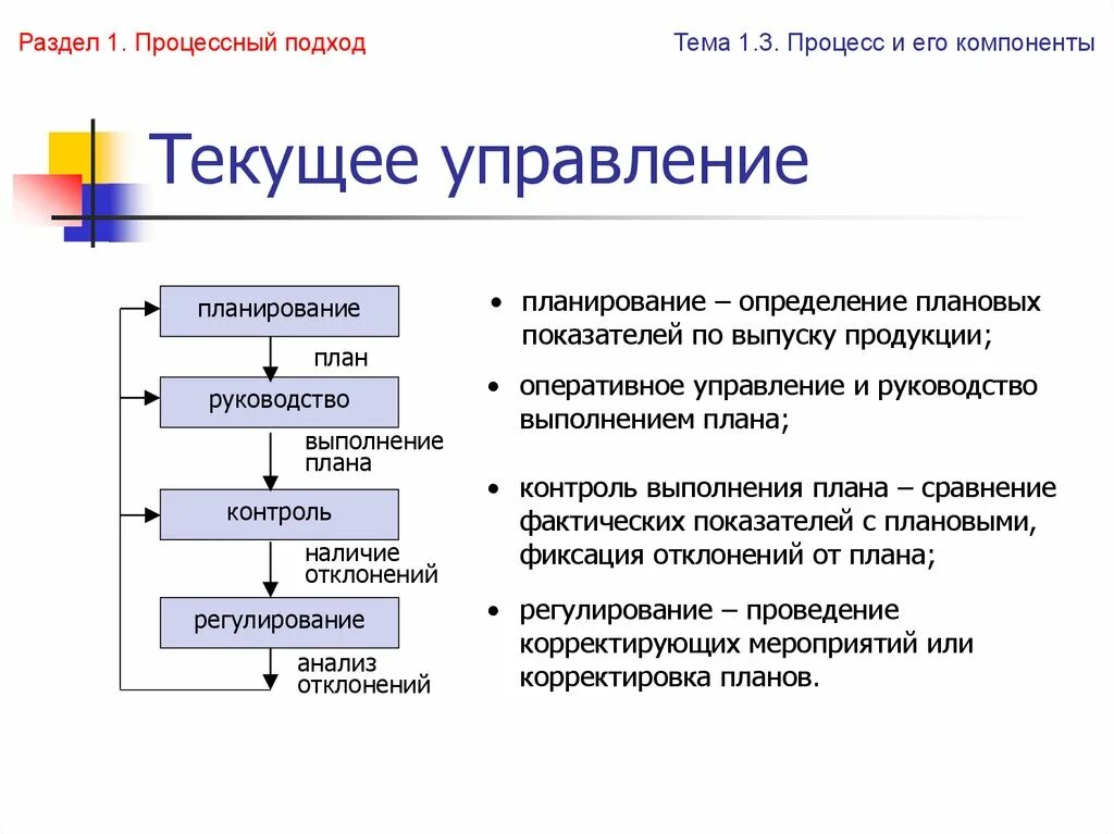 Процессный подход к управлению. Процессный подход в менеджменте. Структура процессного подхода к управлению. Процессный подход в госуправлении. Текущее управление информацией