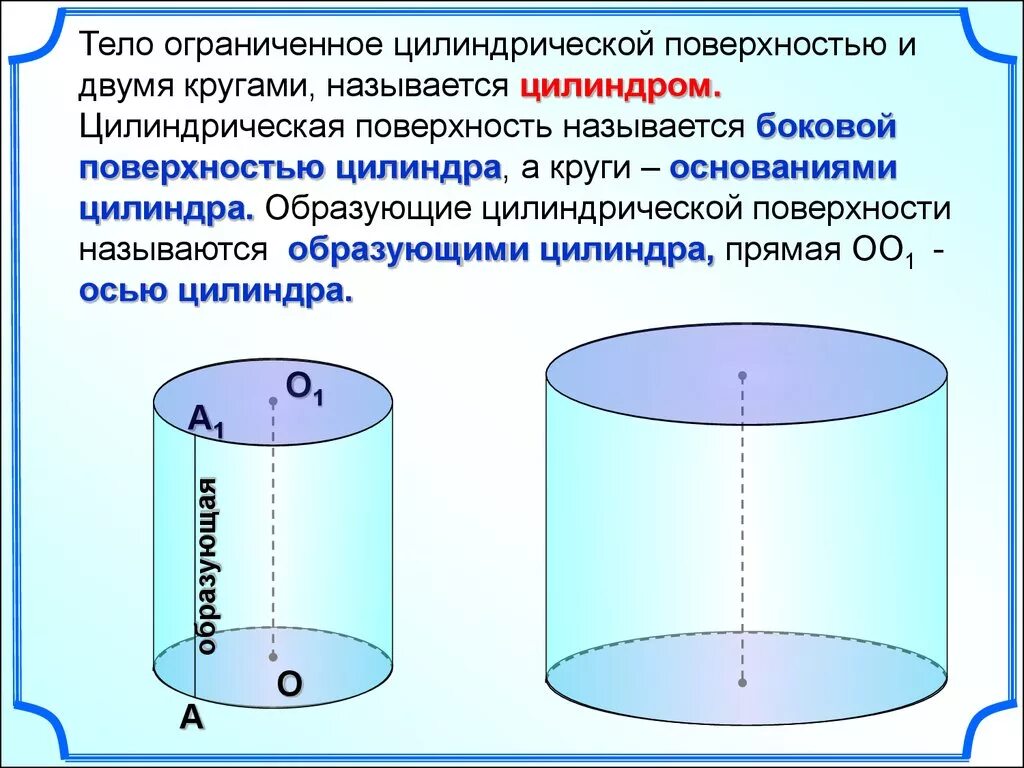 Что такое образующие цилиндра цилиндра. Цилиндр и цилиндрическая поверхность. Тело Ограниченное цилиндрической поверхностью и двумя кругами. Образующие цилиндрической поверхности это. Тело ограниченное поверхностью и кругами