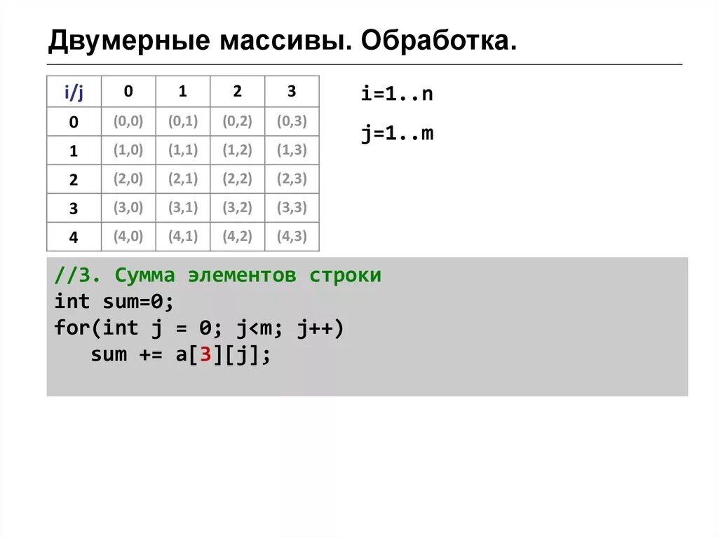 Одномерные массивы vba. Одномерные массивы vba