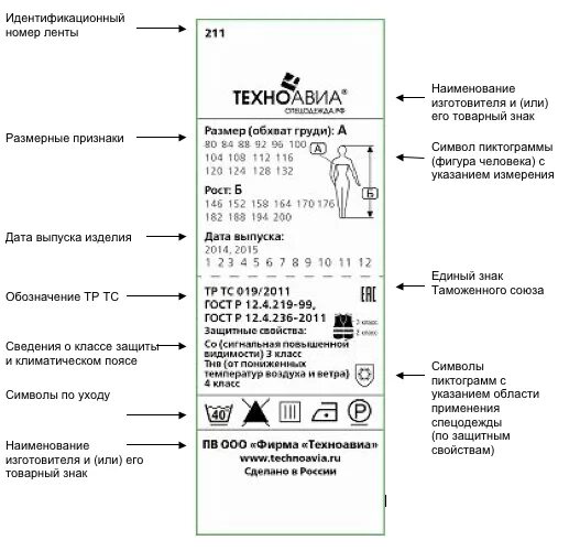 Трудноудаляемая этикетка. Маркировка СИЗ по тр ТС. Этикетка спецодежда. Бирка на спецодежде. Примеры маркировки СИЗ.