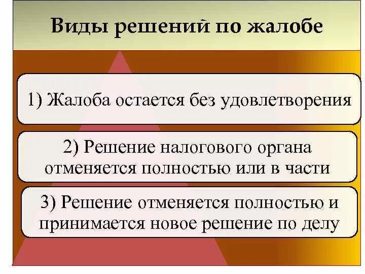 Оставление без удовлетворения. Общая и специальная жалоба. Общая и специальная административная жалоба. Виды административных решений по жалобе. Общая административная жалоба.