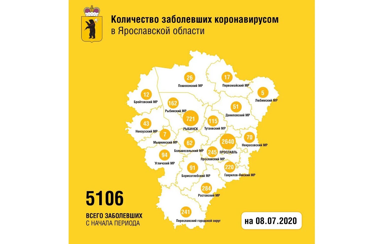 Сколько заболевавших