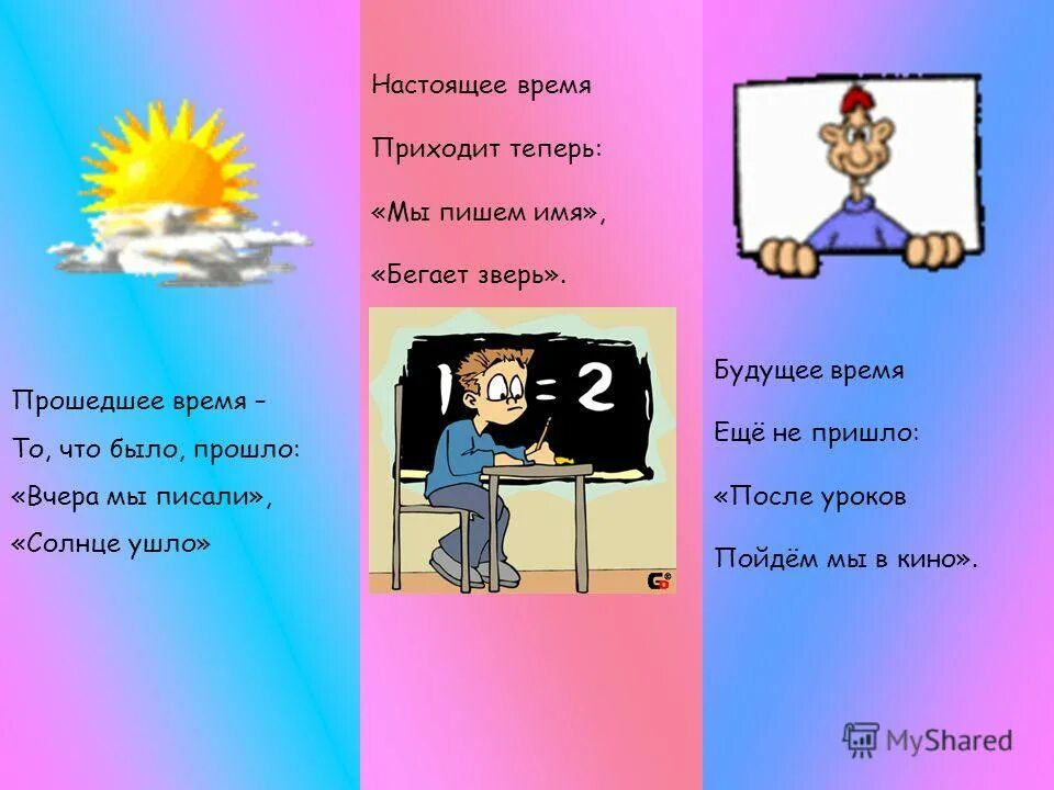 Пришла теперь. Стихи о настоящем времени. Прийти будущее время. Стихотворение настоящего времени. Вчера было солнце прошедшие время?.