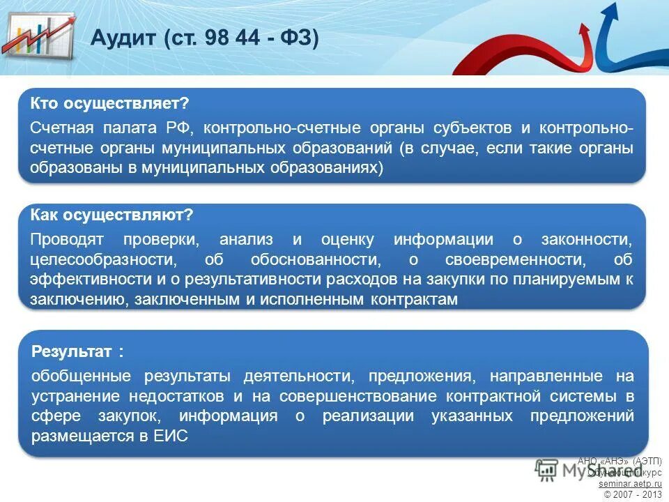 Seo аудит сайта. Услуги в области охраны труда. Составление письма -обязательства о согласии на проведение аудита. Деловой фон. Проверка предложения.