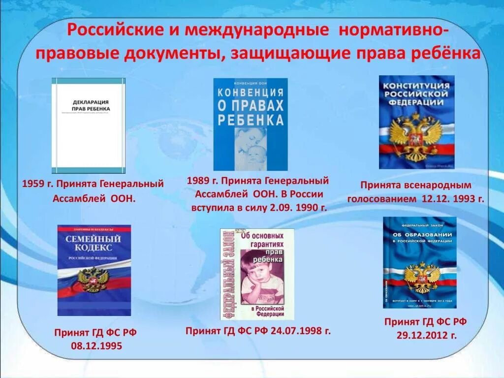 Конвенция кишинев 2002 о правовой. Нормативные документы о правах ребенка. Документво правах ребенка. Российские документы о правах ребенка.