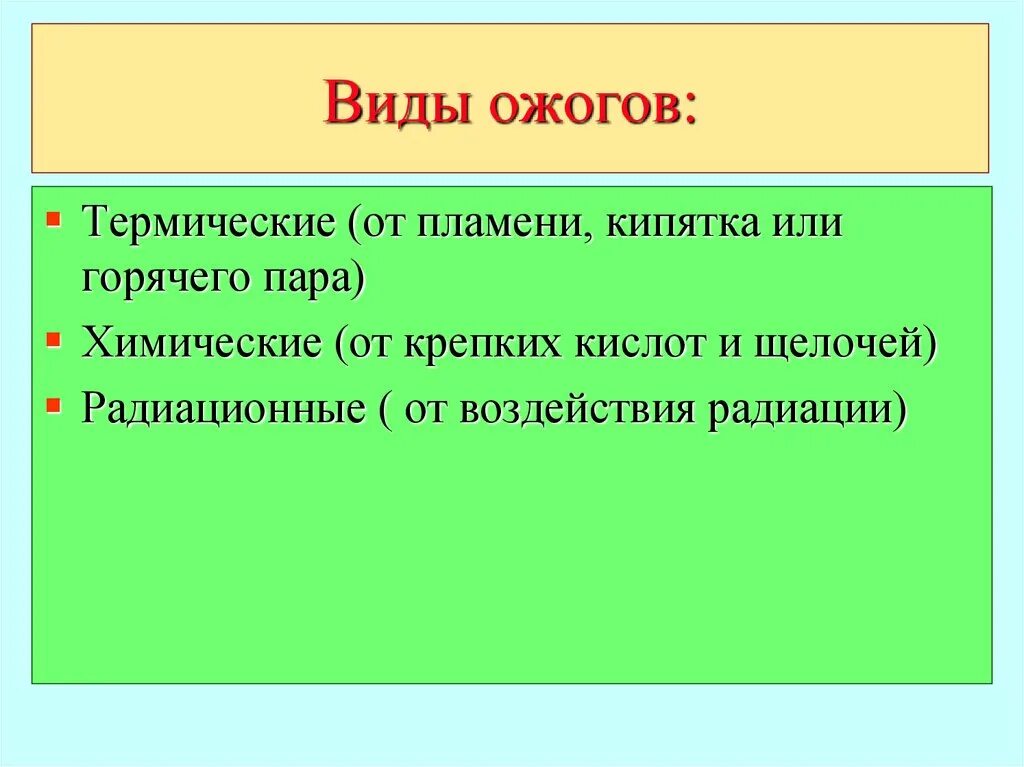 Ожоги бывают виды. Виды термических ожогов.