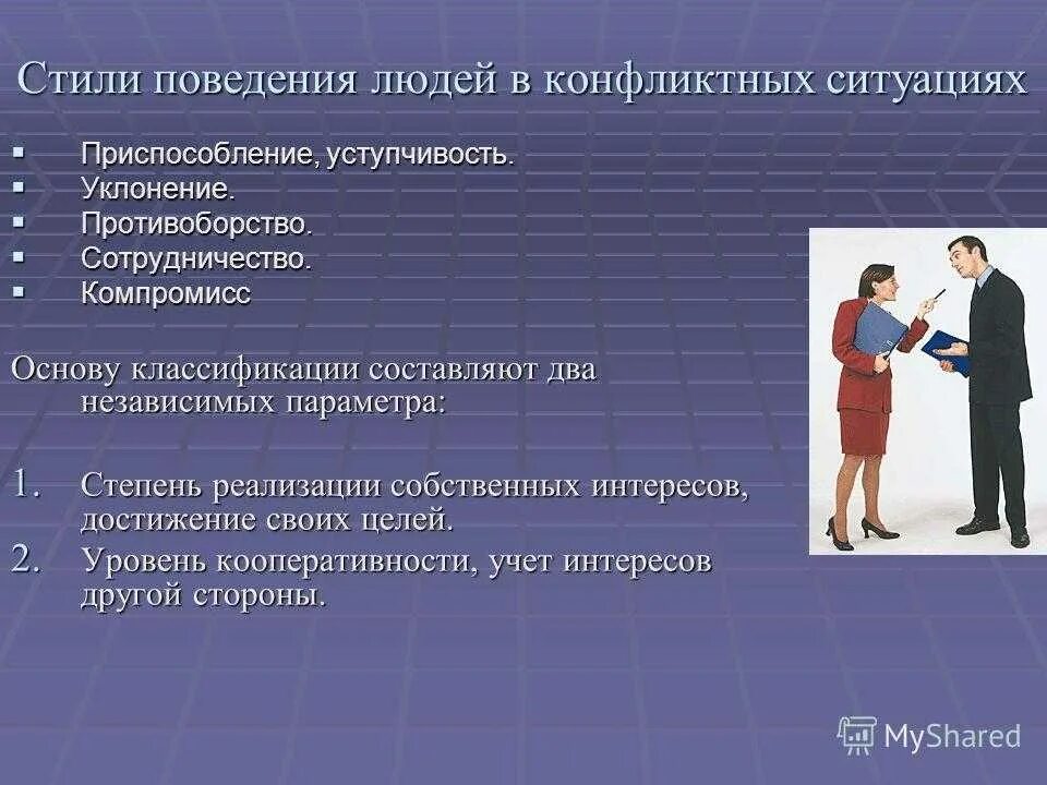 Поведение людей в конфликтных ситуациях