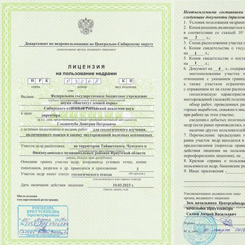 Лицензионный лиц