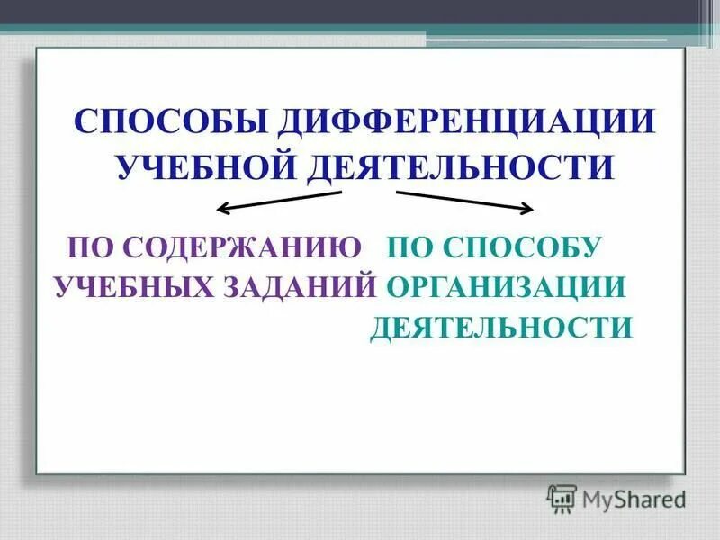 дифференциация учебной деятельности. способы дифференциации. способы дифференциации. дифференциация учебной деятельности. дифференциация образовательного процесса.