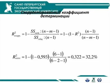 Скорре