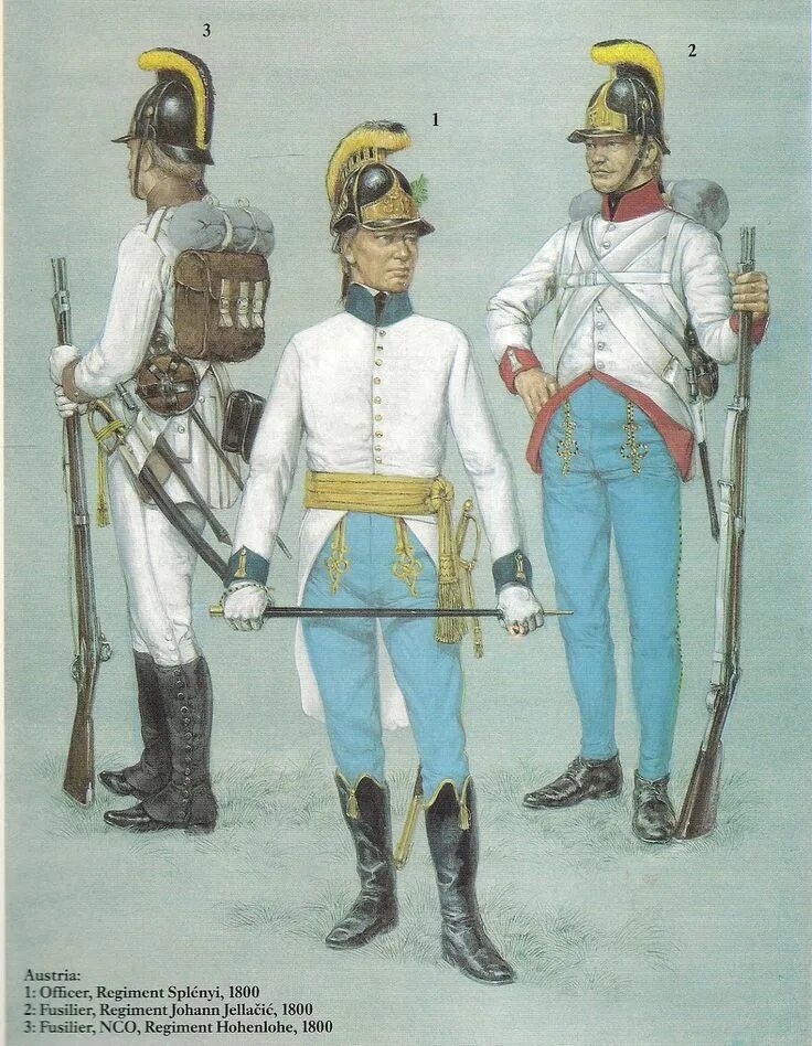 Ландсхутская битва. 6005ит наполеоника :австрийская пехота italeri, 1/72. Австрийские пехотинцы наполеоновских войн. Форма австрийской армии наполеоновские войны. Австрия солдат наполеоновские войны.