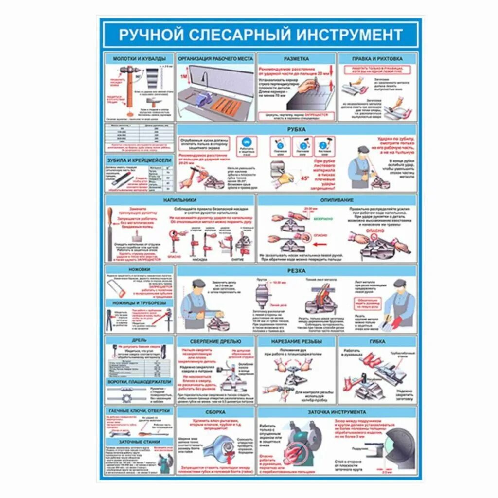 Где запрещается хранить слесарный инструмент. Плакаты по охране труда ручной слесарный инструмент. комплект плакатов &quot;ручной слесарный инструмент&quot; 3л. ручной слесарный инструмент техника безопасности.