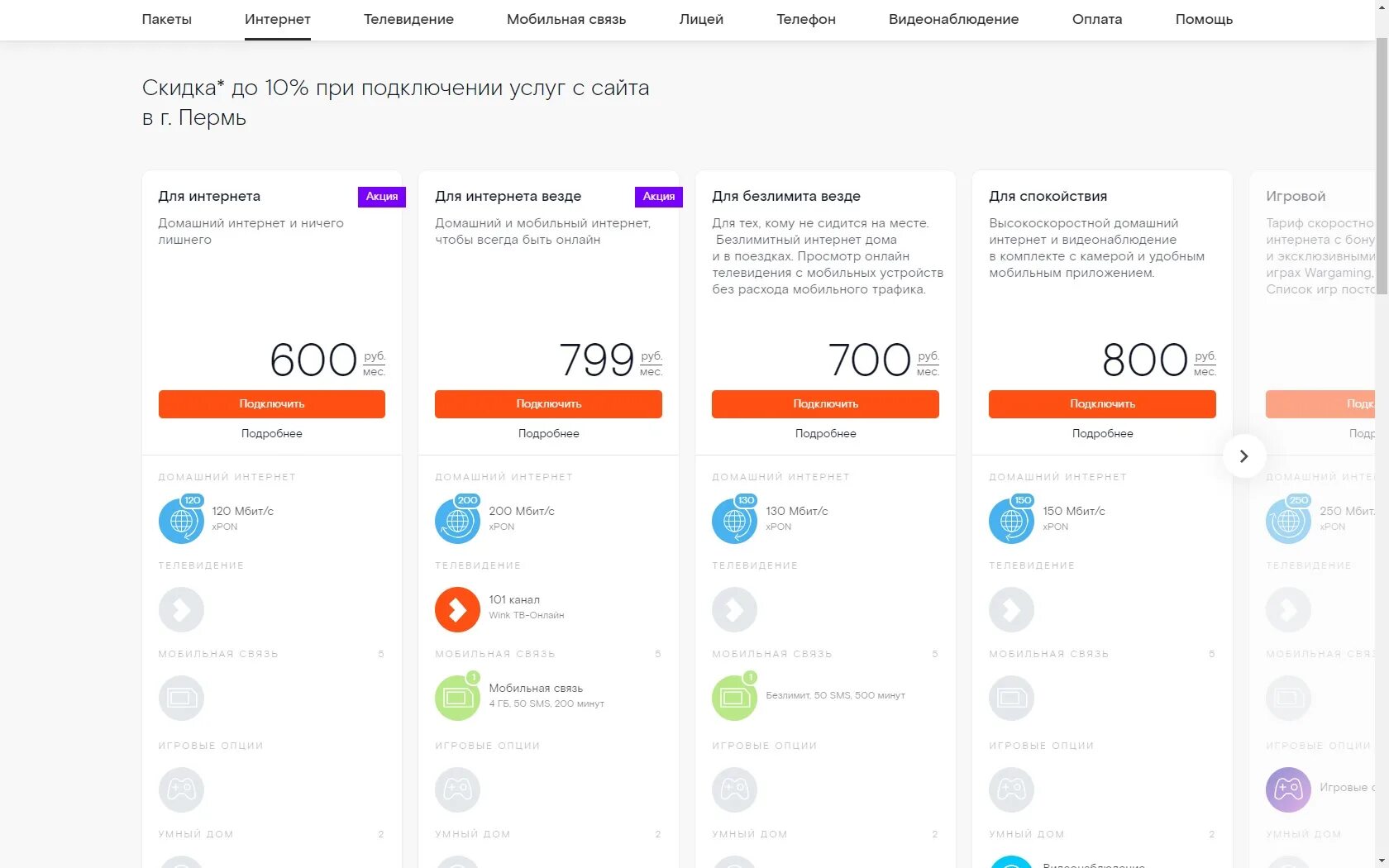 Тарифы ростелеком пермь. Домашний интернет тарифы. Тарифы провайдера Ростелеком. Тарифы интернет провайдеров. Ростелеком пакеты услуг.