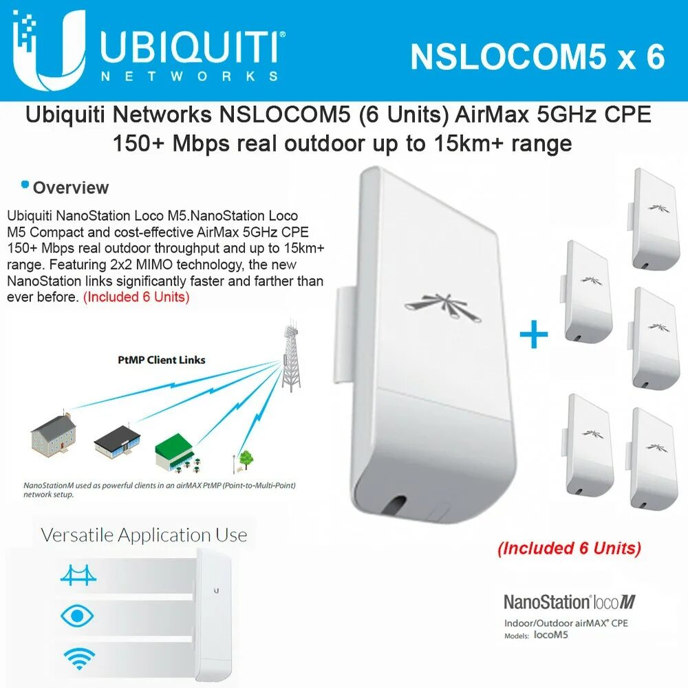 Nanostation loco m5. Ubiquiti Loco m5. Ubiquiti NANOSTATION Loco m5. Loco m5 комплектация. Ubiquiti антенна WIFI NANOSTATION.