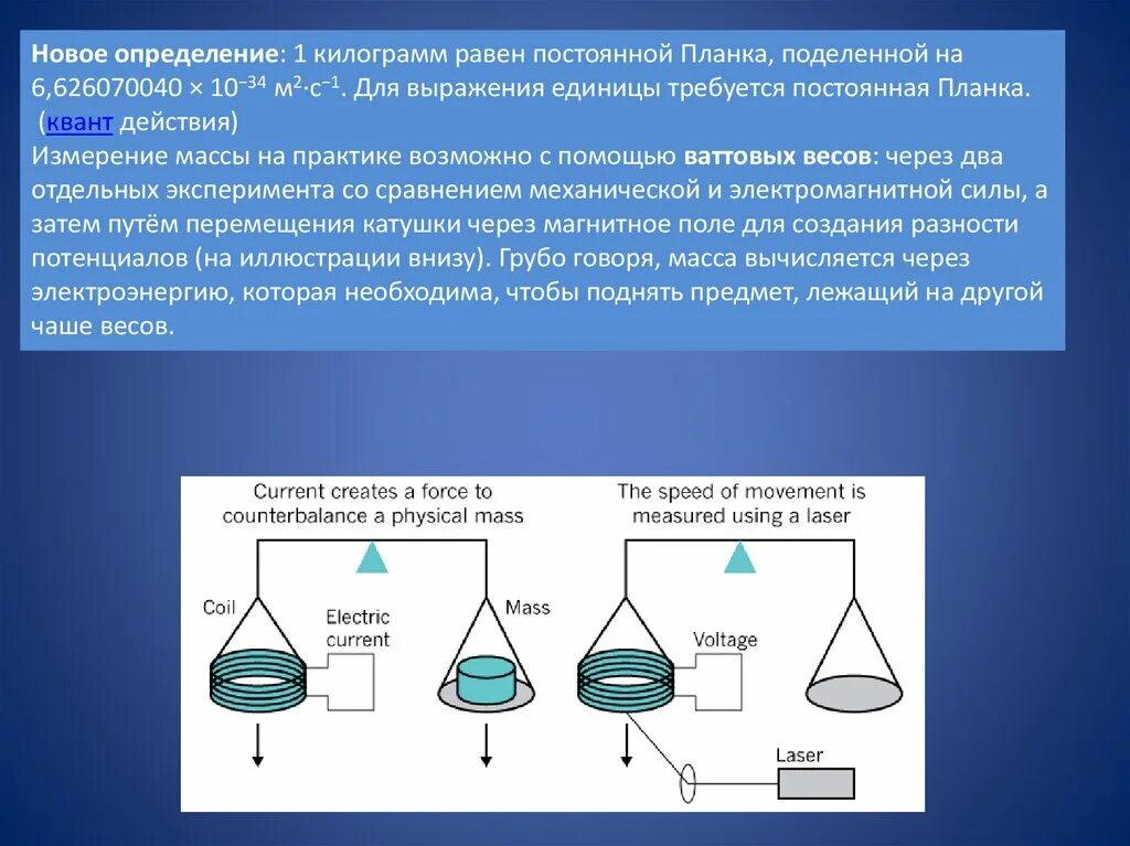 Определение 1 кг