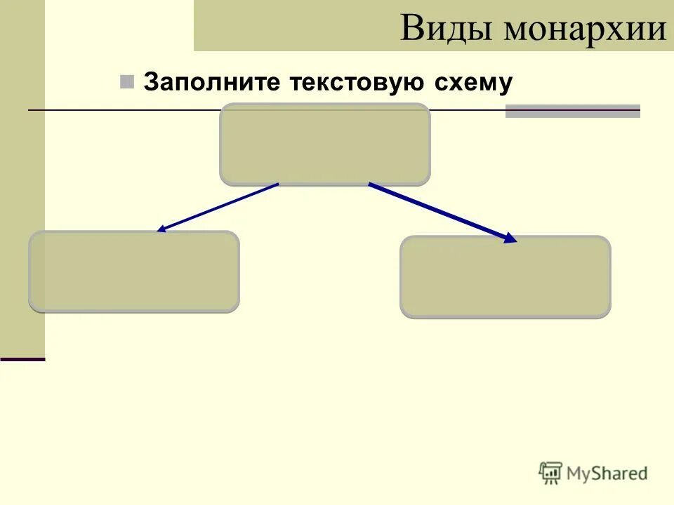 правовое государство 9 класс обществознание. понятия по обществознанию. понятия по обществознанию. конспект на тему правовое государство 9 класс обществознание. проверочная по обществу 9 класс.