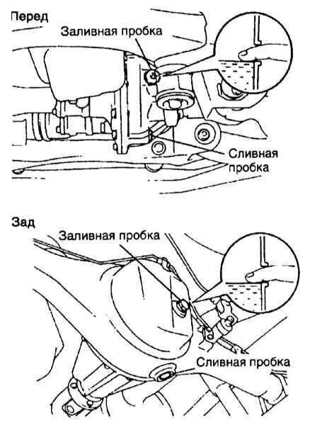 Как проверить уровень масла в мостах. Сливная пробка коробки передач ленд Крузер 80. Заливная пробка АКПП ленд Крузер 200. Крузер 100 передний мост заливная пробка. Точки смазки Тойота ленд Крузер 200.