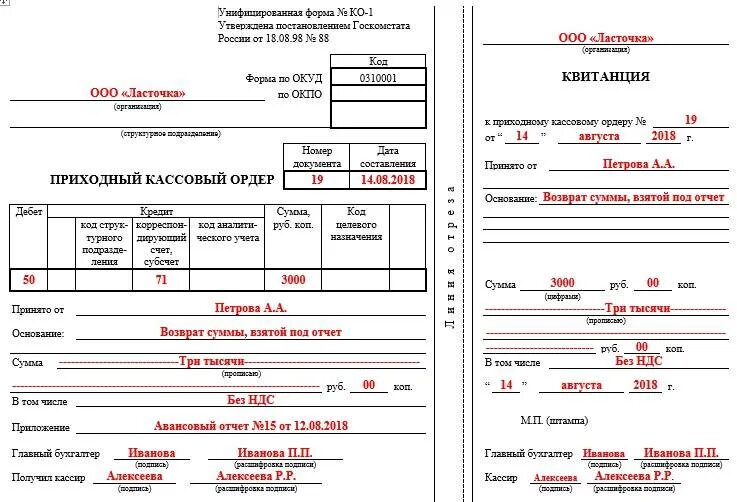 Кассовая книга и расходный ордер. Расходный и приходный кассовый ордер пример. Приходный кассовый ордер образец заполнения. Приходный кассовый ордер 0402008 заполненный. Приходный кассовый ордер бланк 2022 образец заполнения.