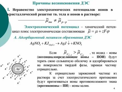 Причины возникновения зарядов