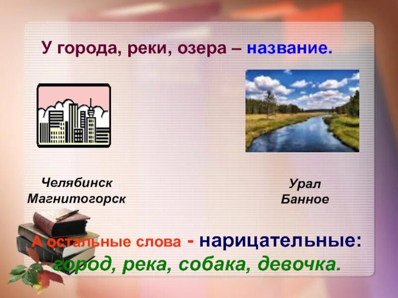 10 собственных имен озер. Название озера это имя собственное. Собственные имена существительные городов рек и озер. Собственные имена городов рек озер. Нарицательное и собственное существительное это.