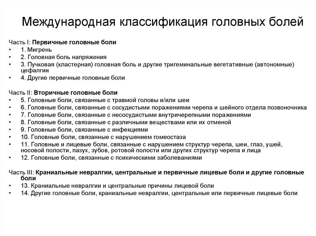 Головные боли мкб 10 код у взрослых