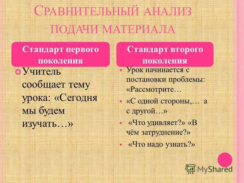 Поданном разбор 3. Поданном разбор 3