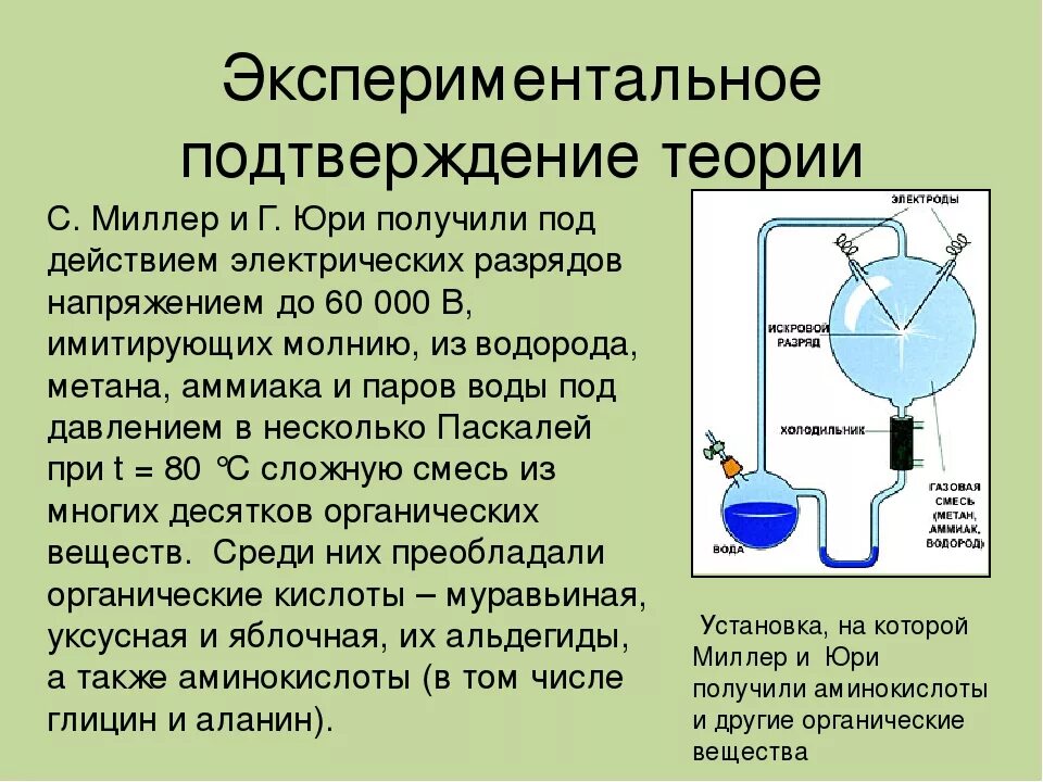 Установка миллера. Опыт Миллера и Юри кратко. Эксперимент Миллера - Юри. Экспериментальная установка Миллера и Юри. Получение водорода из пара воды.