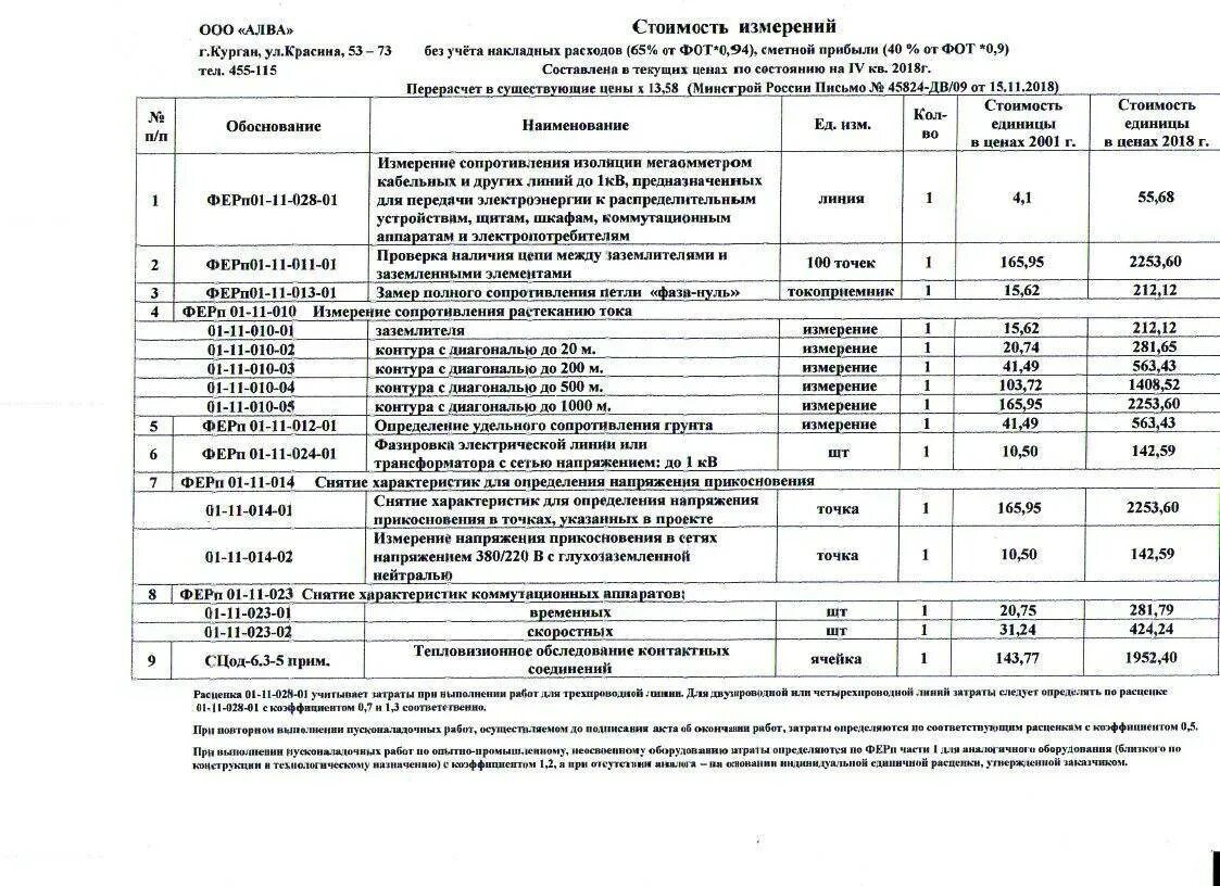 Проверка цепи между заземленными установками