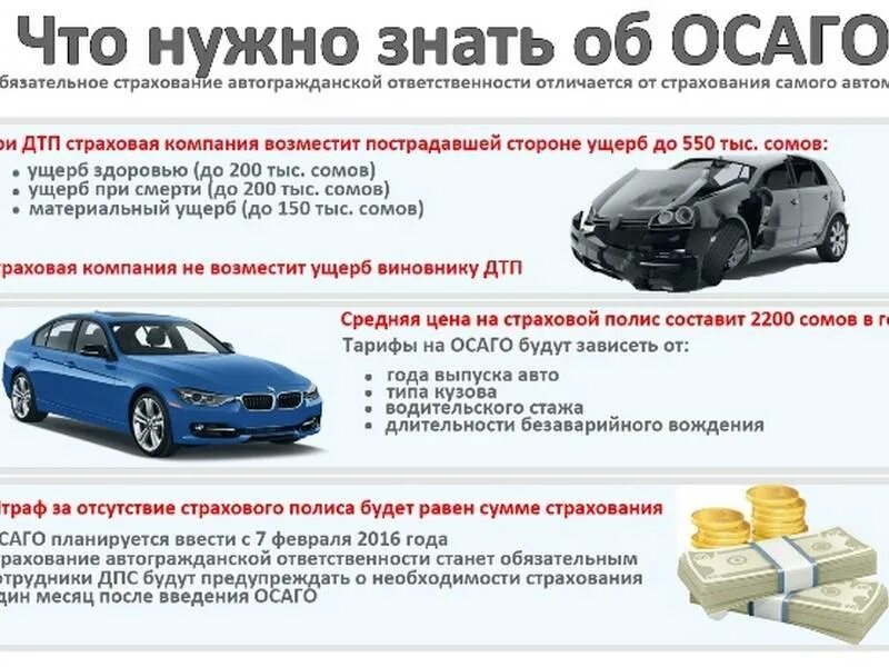 Нужна ли страховка при покупке. Страхование машины. ОСАГО. Страхование автомобиля ОСАГО. Каско страхование автомобиля.