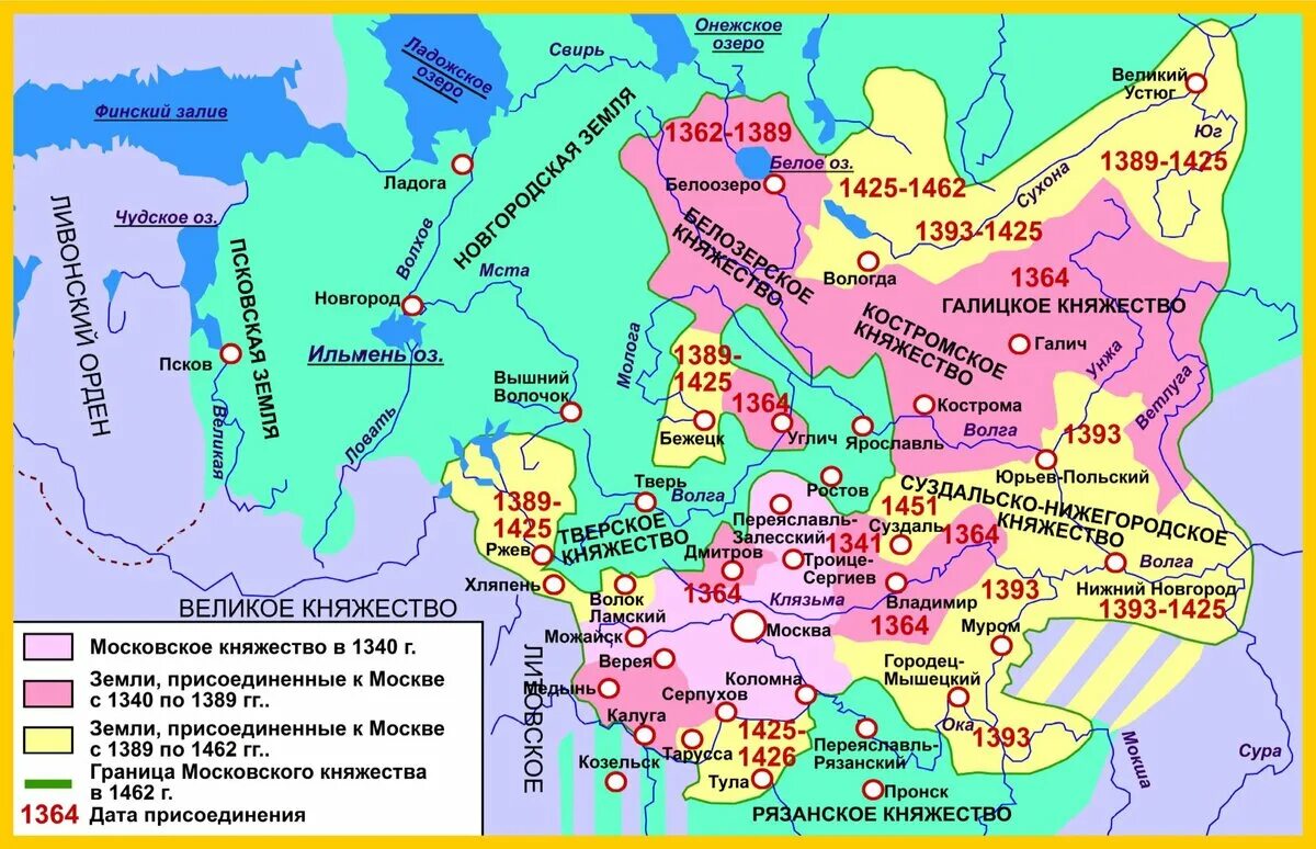Какие города входили в московское княжество