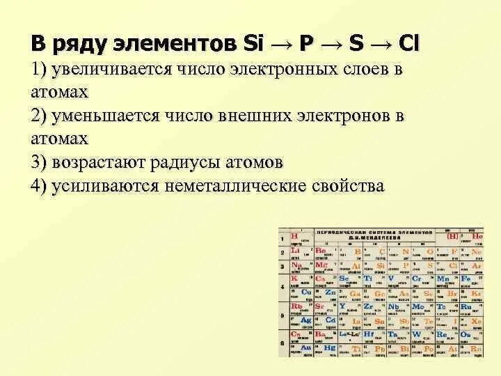 Si p s как изменяются. Радиусы атомов химических элементов электроотрицательность. Ряд элементов. Число внешних электронов в атоме. Число электронов увеличивается.