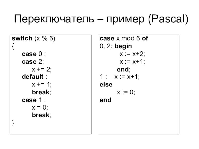 1 паскаль пример. Switch Case Pascal. Switch Case Паскаль. Программы с Case of Паскаль. Программы Case Pascal примеры.