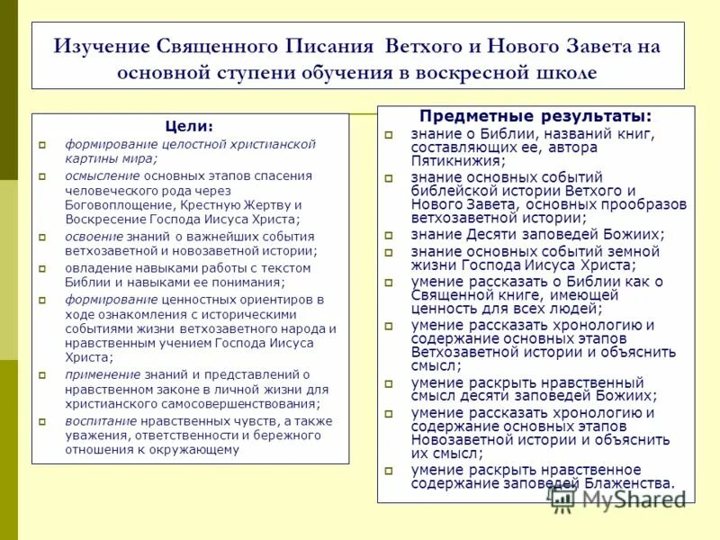 умение рассказывать истории