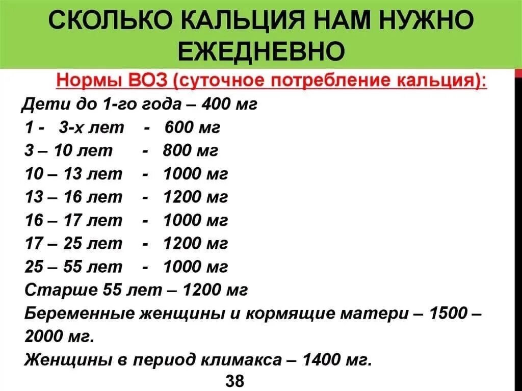 Какую долю суточной нормы 400г составляет потребленное. Норма потребления кальция в сутки. Суточная потребность в кальции мг. Суточная норма потребления кальция.