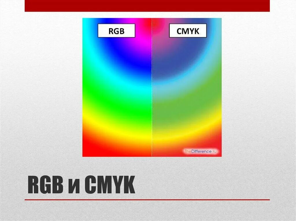 Файлы rgb. Смук и ргб. rgb cmyk. rgb cmyk мем. смик и ргб.